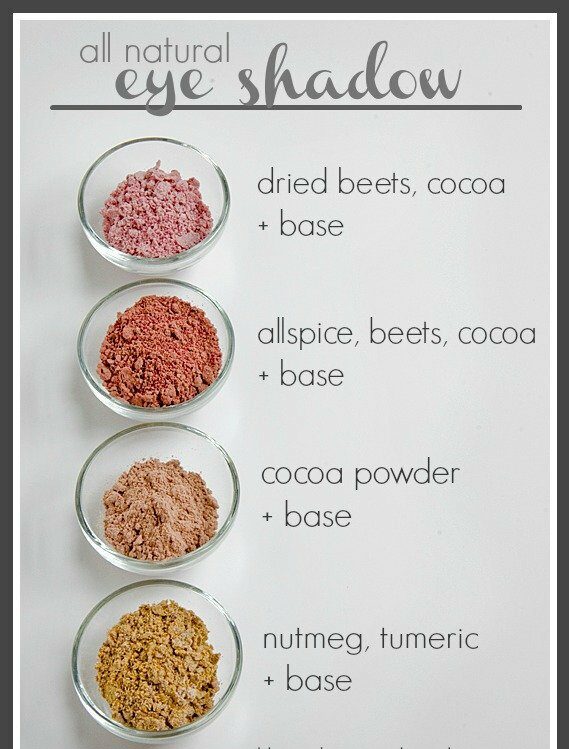 DIY beauty products like all-natural eye shadow. Credit: Thank Your Body